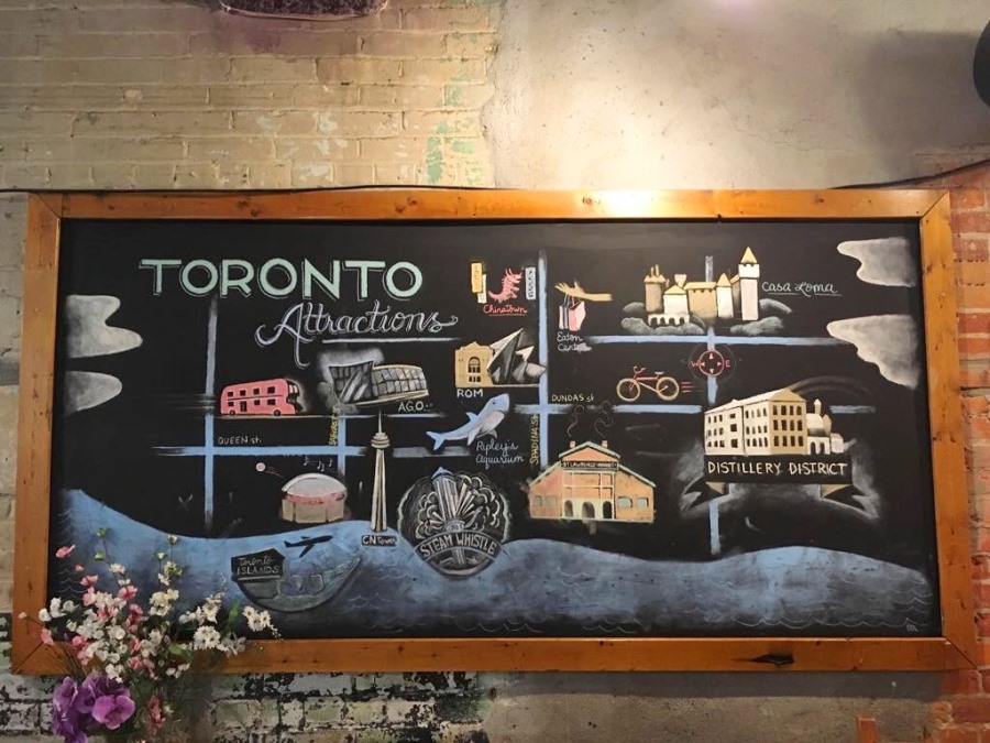 o-que-fazer-em-toronto-canada-mapa-atraçoes-hostel